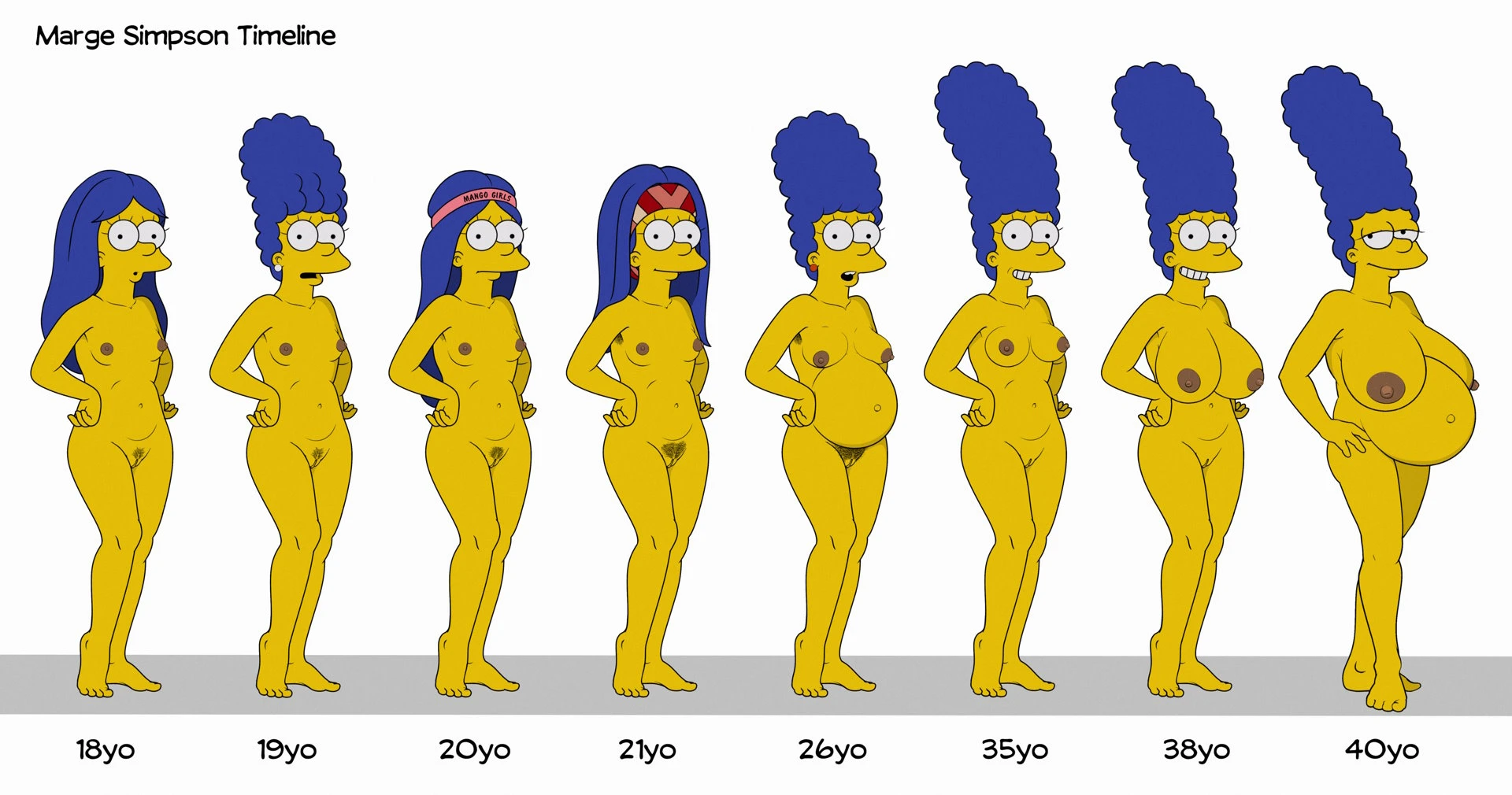 Marge Simpson Timeline 18-40yo